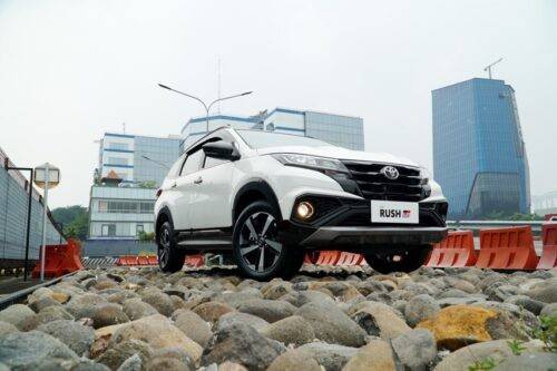 Seleksi Low SUV yang Layak Jadi Pertimbangan di Awal 2025 Seleksi Low SUV yang Layak Jadi Pertimbangan di Awal 2025